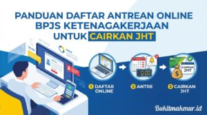 Panduan Daftar Antrean Online BPJS Ketenagakerjaan untuk Cairkan JHT