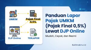 Panduan Lapor Pajak UMKM (Pajak Final 0,5%) Lewat DJP Online