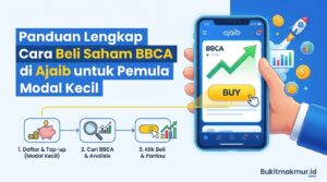Panduan Lengkap Cara Beli Saham BBCA di Ajaib untuk Pemula Modal Kecil
