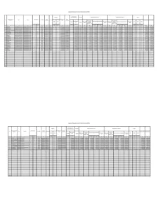 Penyaluran BSPS 2026: Bank BJB Perluas Kolaborasi Pemerintah