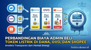 Perbandingan Biaya Admin Beli Token Listrik di DANA, OVO, dan Shopee