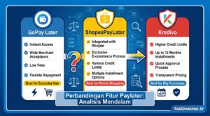 Perbandingan Fitur Paylater GoPay, ShopeePay, dan Kredivo, Pilih Mana?