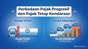 Perbedaan Pajak Progresif dan Pajak Tetap Kendaraan