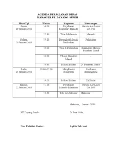 Prabowo Lanjutkan Perjalanan Dinas ke Seoul: Agenda Kunjungan Lengkap