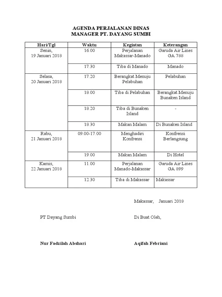 Prabowo Lanjutkan Perjalanan Dinas ke Seoul: Agenda Kunjungan Lengkap