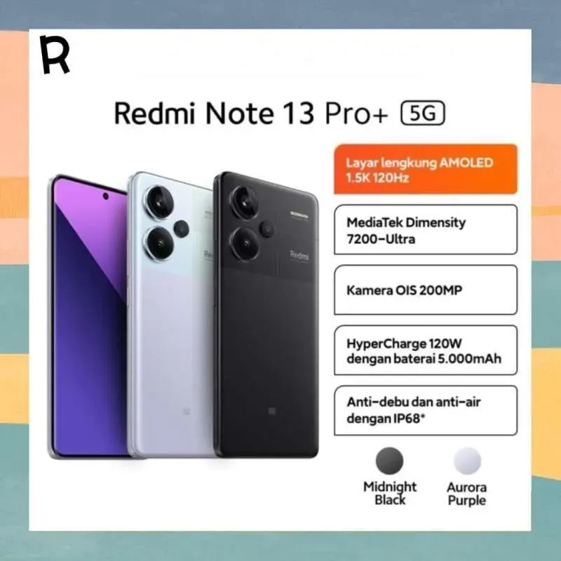 Redmi Note 13 Pro Plus