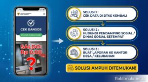 Saldo BPNT Nol Padahal Status di Cek Bansos Sudah Cair? Ini Solusi Ampuhnya
