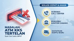 Solusi Jika ATM KKS Tertelan di Mesin Saat Cek Saldo BPNT