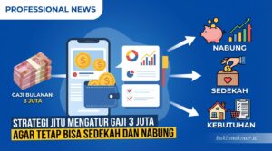Strategi Jitu Mengatur Gaji 3 Juta Sebulan Agar Tetap Bisa Sedekah dan Nabung