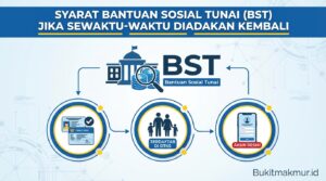 Syarat Bantuan Sosial Tunai (BST) Jika Sewaktu-waktu Diadakan Kembali