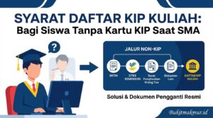 Syarat Daftar KIP Kuliah Bagi Siswa yang Tidak Memiliki Kartu KIP Saat SMA