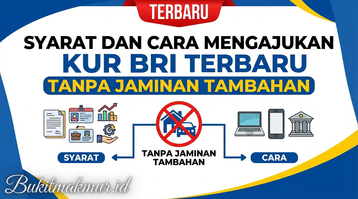 Syarat dan Cara Mengajukan KUR BRI Terbaru Tanpa Jaminan Tambahan