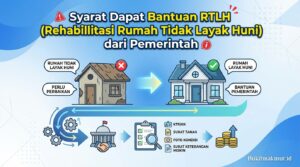 Syarat Dapat Bantuan RTLH (Rehabilitasi Rumah Tidak Layak Huni) dari Pemerintah