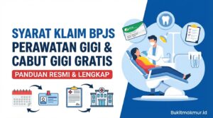 Syarat Klaim BPJS untuk Perawatan Gigi dan Cabut Gigi Gratis