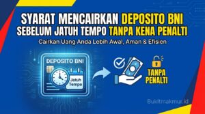 Syarat Mencairkan Deposito BNI Sebelum Jatuh Tempo Tanpa Kena Penalti