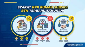 Syarat Mengajukan KPR Rumah Subsidi Lewat BTN Terbaru Tahun Ini