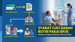 Syarat Menggunakan BPJS untuk Cuci Darah Rutin di Rumah Sakit