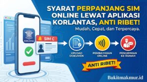 Syarat Perpanjang SIM Online Lewat Aplikasi Korlantas, Anti Ribet!