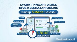 Syarat Pindah Faskes BPJS Kesehatan Online, Cukup 5 Menit Selesai!
