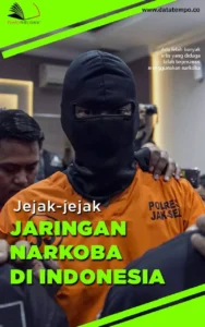 Andre The Doctor: Rekam Jejak Penyuplai Narkoba Dua Jaringan