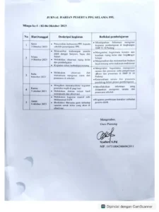 Cara membuat jurnal harian efektif untuk tingkatkan produktivitas 2026