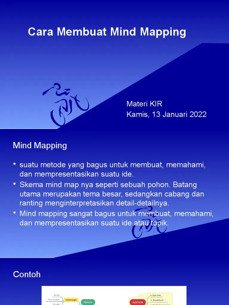 Cara membuat mind mapping efektif untuk produktivitas 2026