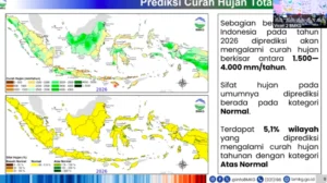 Curah hujan tahun ini rendah: Prediksi BMKG 2026