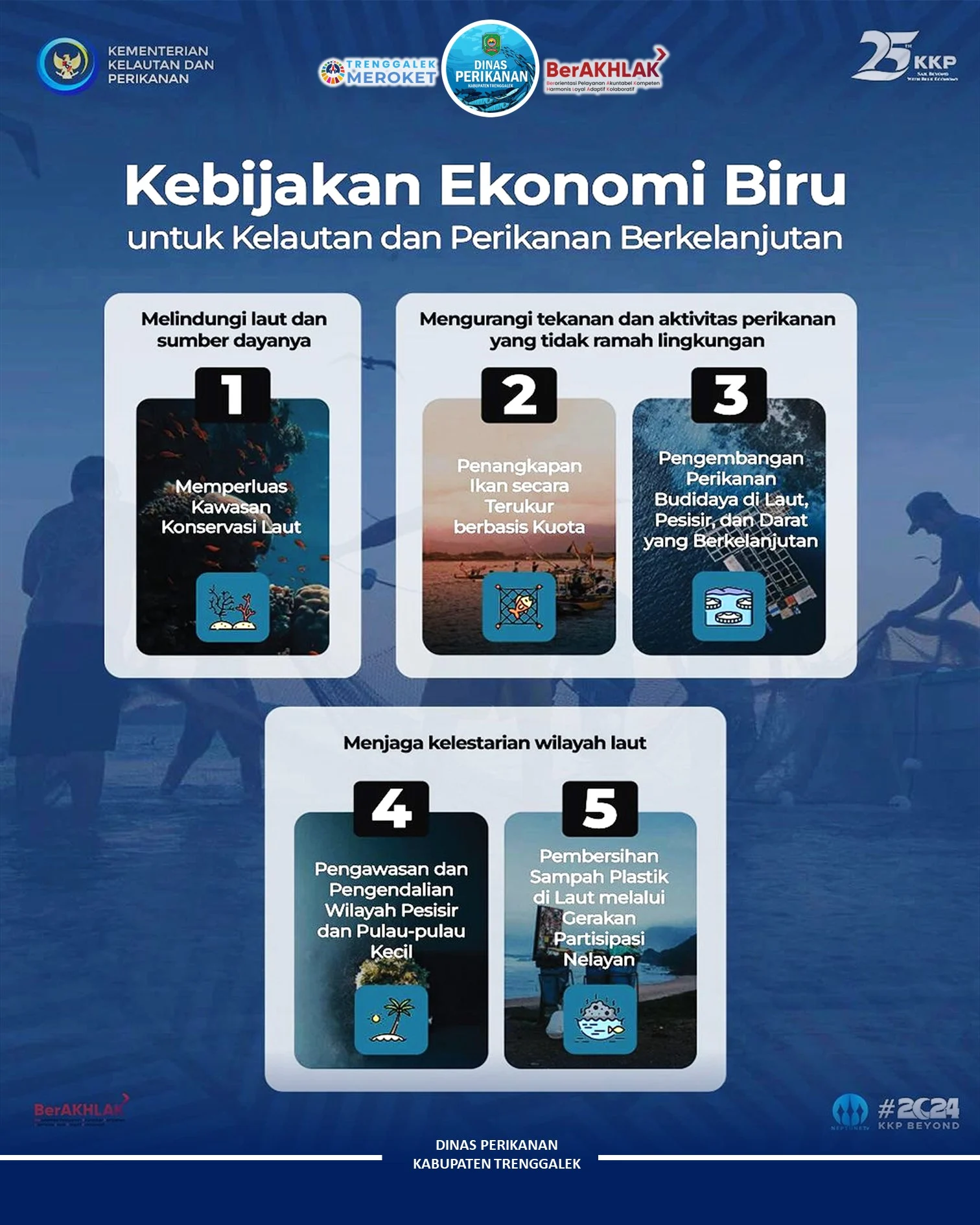 Hilirisasi Perikanan Maluku Utara untuk Ekonomi Berkelanjutan 2026