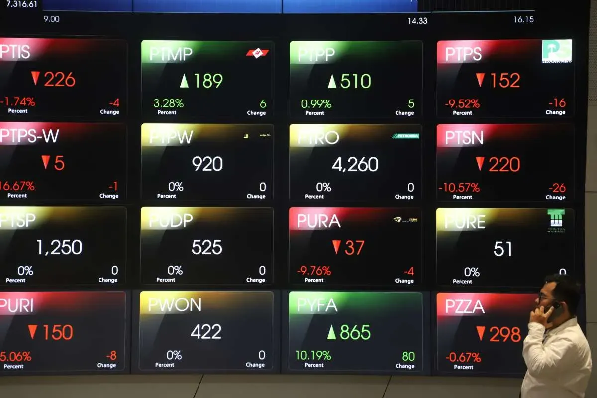 IHSG Diprediksi Kembali Melemah dalam Perdagangan 7 April 2026
