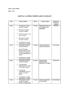 Jadwal gym pemula untuk kebugaran tubuh optimal 2026