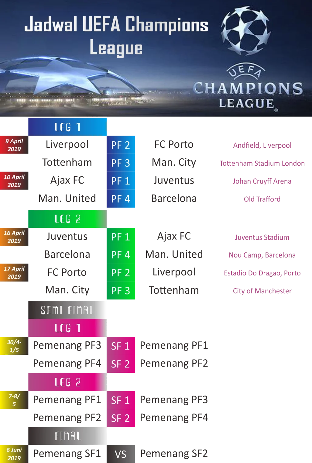 Jadwal Perempat Final Liga Champions: Madrid Hadapi Munchen
