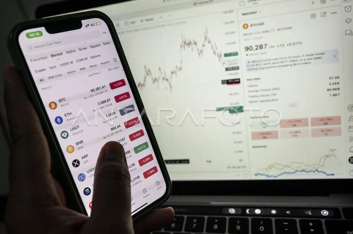 Nilai transaksi aset kripto 2026 susut ke angka Rp482,23 T