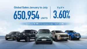 Penjualan GWM Indonesia Tumbuh Pesat di Awal 2026