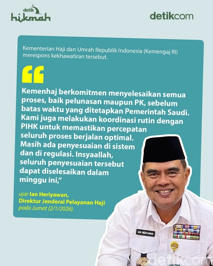 Waspada Penipuan Calon Jamaah Haji 2026: Tips Aman dari Kemenhaj Mimika
